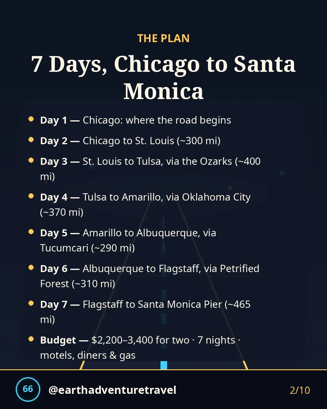 Illustrated seven-day Route 66 centennial route plan