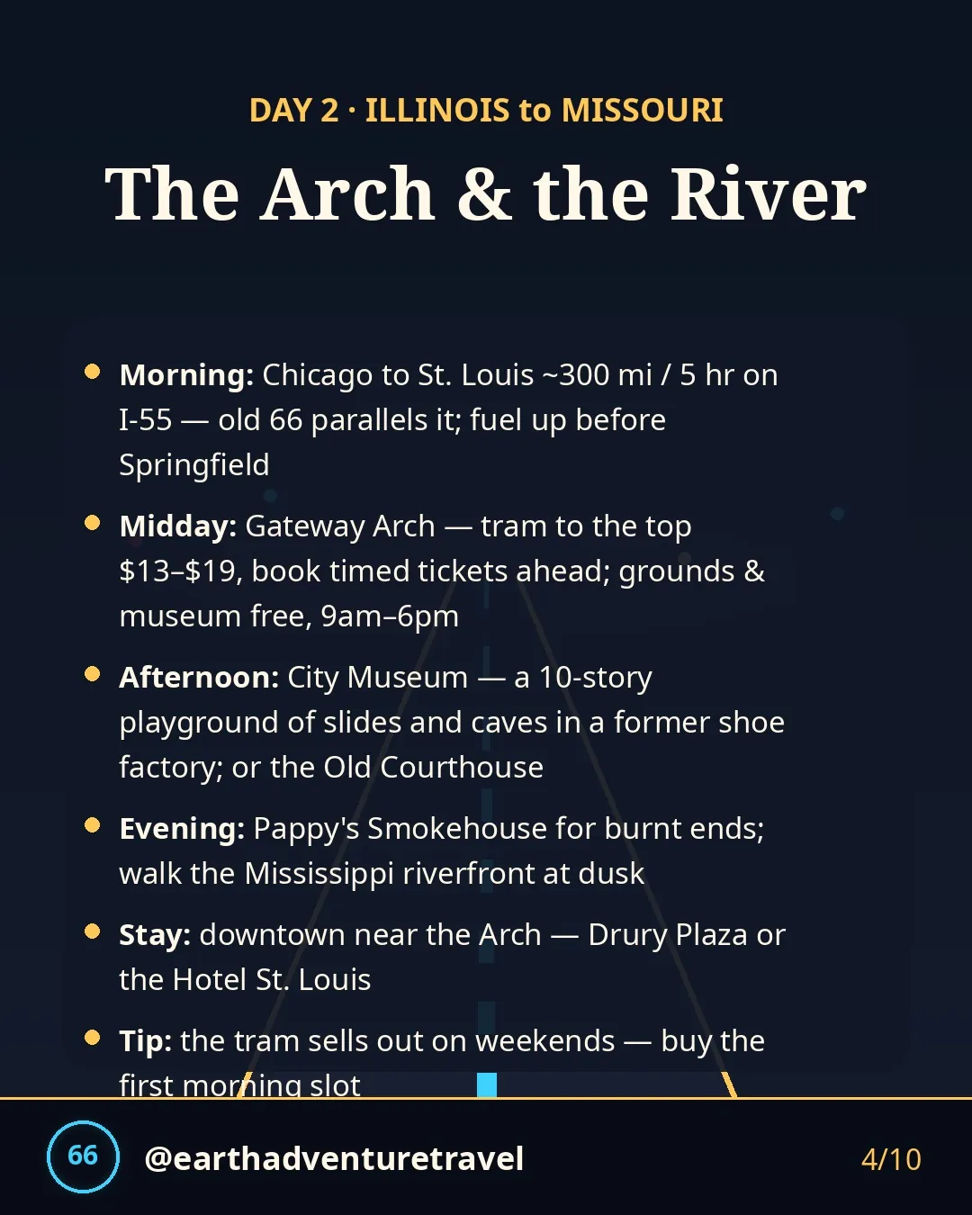 Day 2 graphic: St. Louis and the Gateway Arch