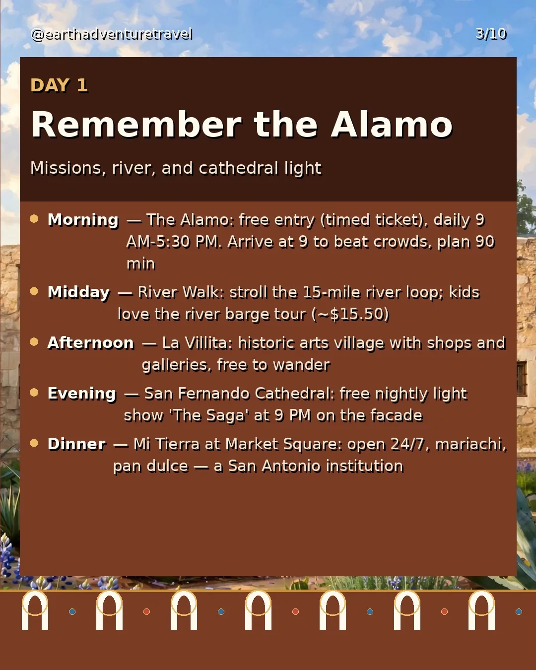 Day 1 graphic: the Alamo and River Walk