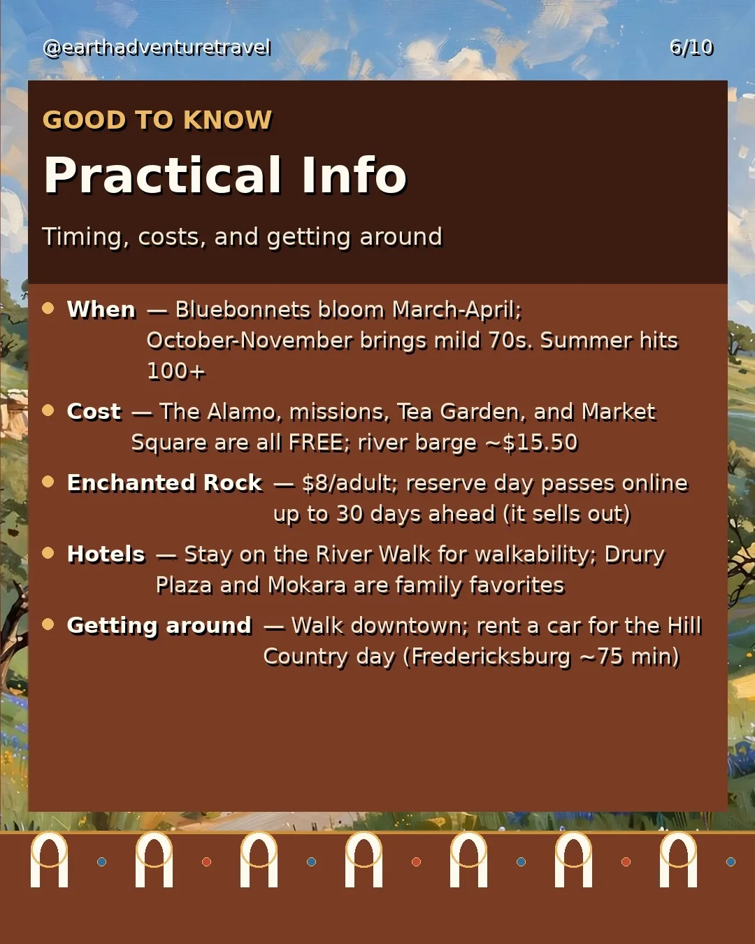 Practical information graphic for the San Antonio family trip