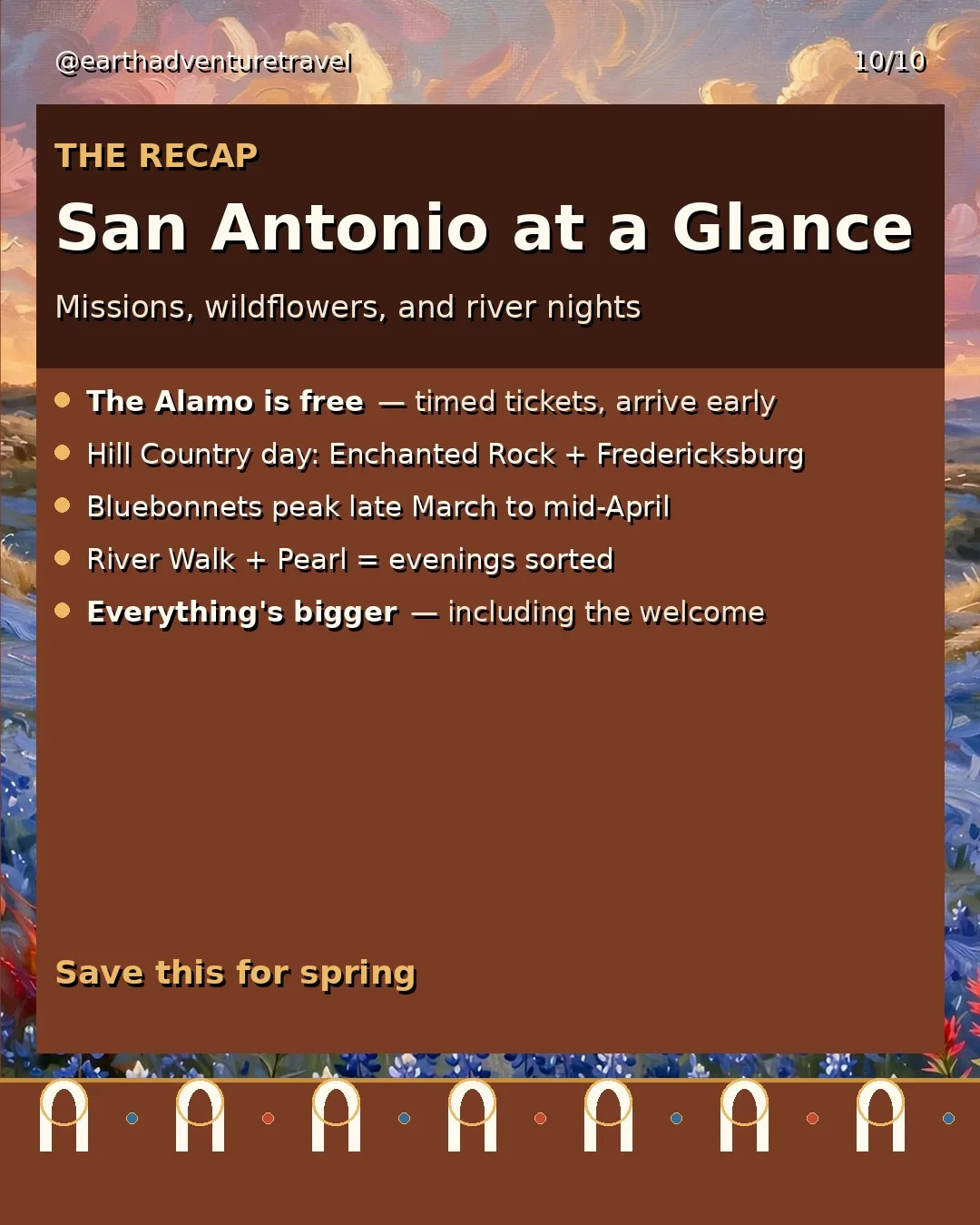 Saveable recap graphic for the three-day San Antonio family route