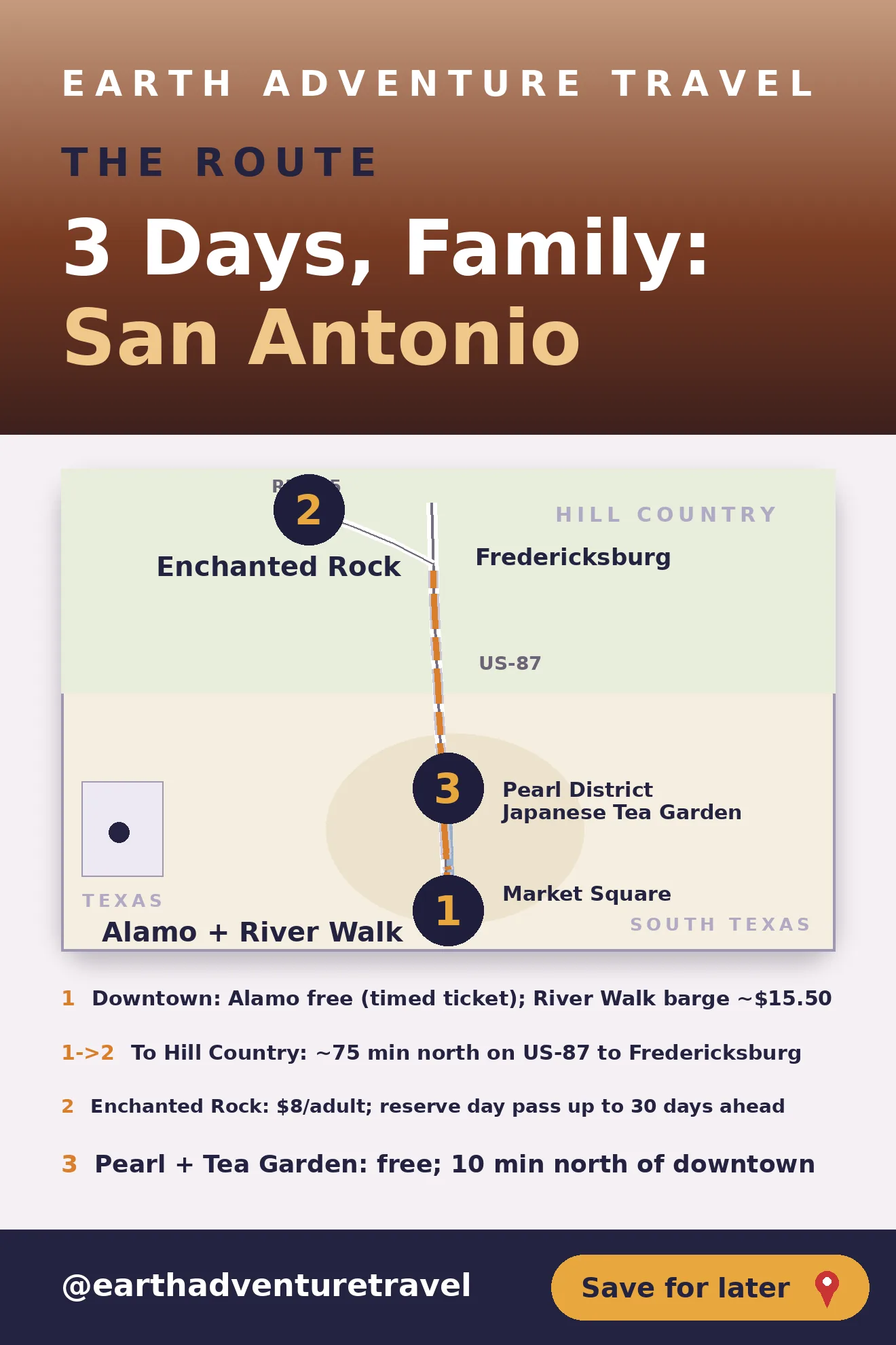 Route map: San Antonio with the Alamo, Enchanted Rock, Fredericksburg, and Pearl District day stops marked