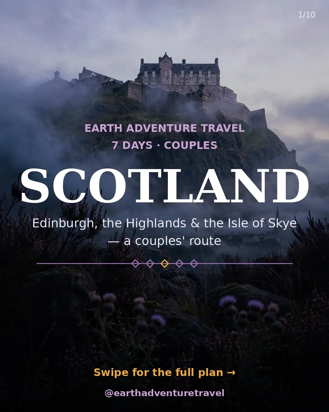 Cover graphic for Scotland in 7 Days