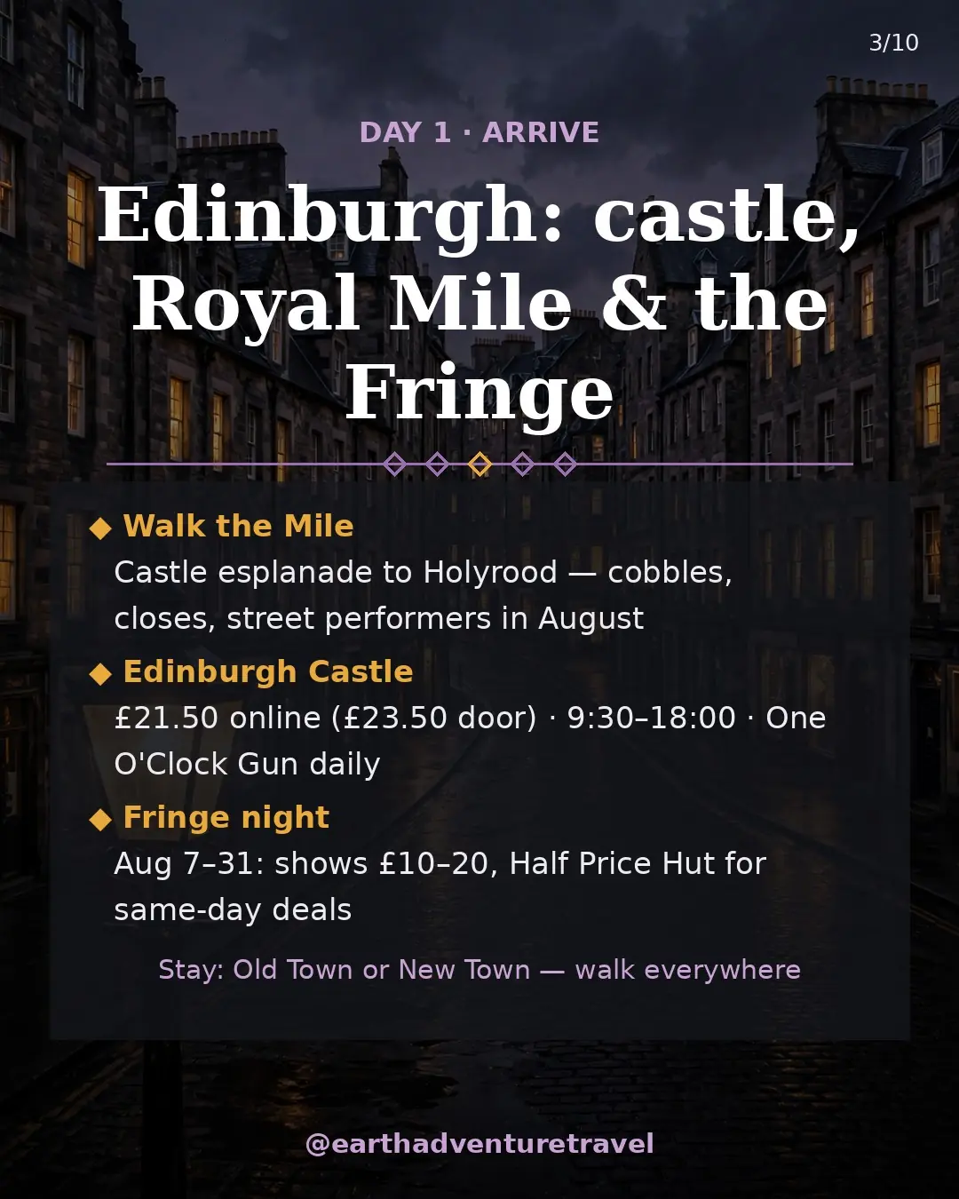 Day 1 graphic: Edinburgh, castle, Royal Mile and the Fringe