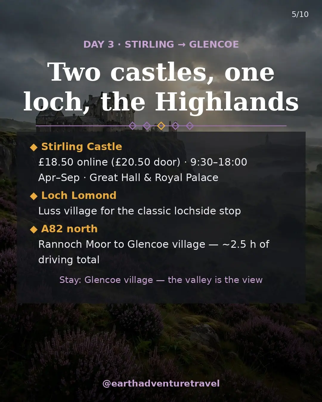 Day 3 graphic: two castles, one loch, the Highlands