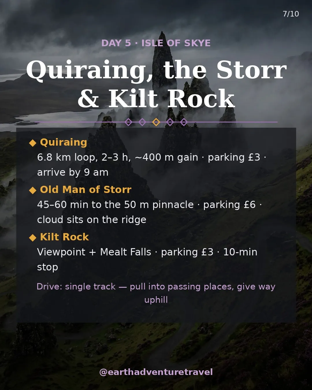 Day 5 graphic: Quiraing, the Storr and Kilt Rock