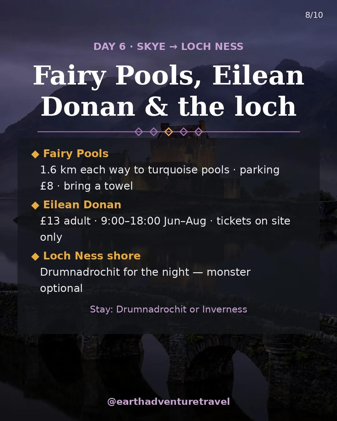 Day 6 graphic: Fairy Pools, Eilean Donan and the loch
