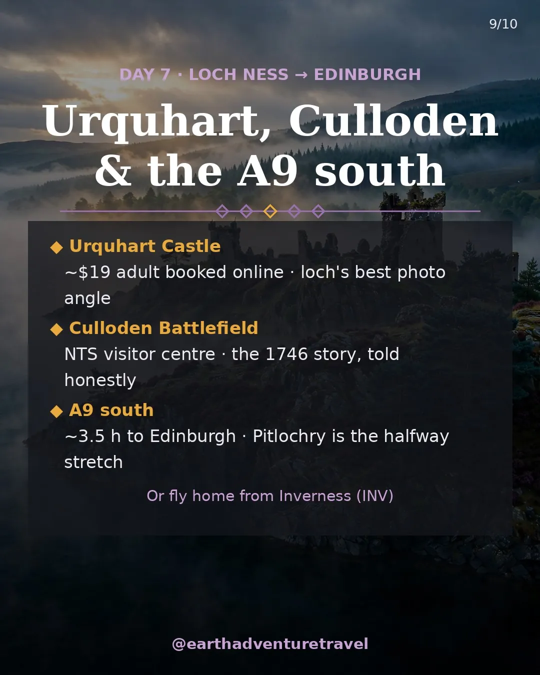 Day 7 graphic: Urquhart, Culloden and the A9 south