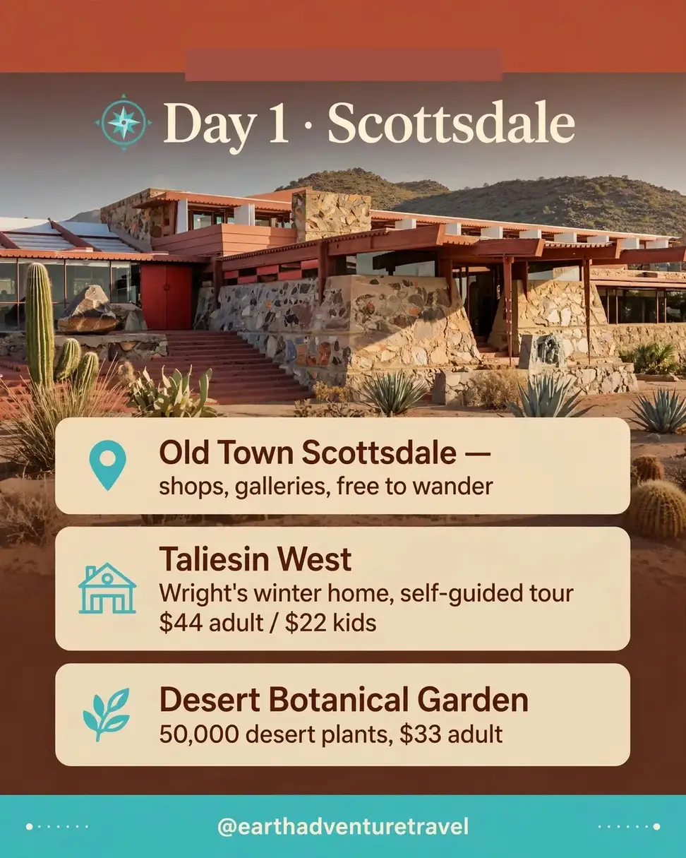 Illustrated Day 1 in Scottsdale — Old Town, Taliesin West, Desert Botanical Garden