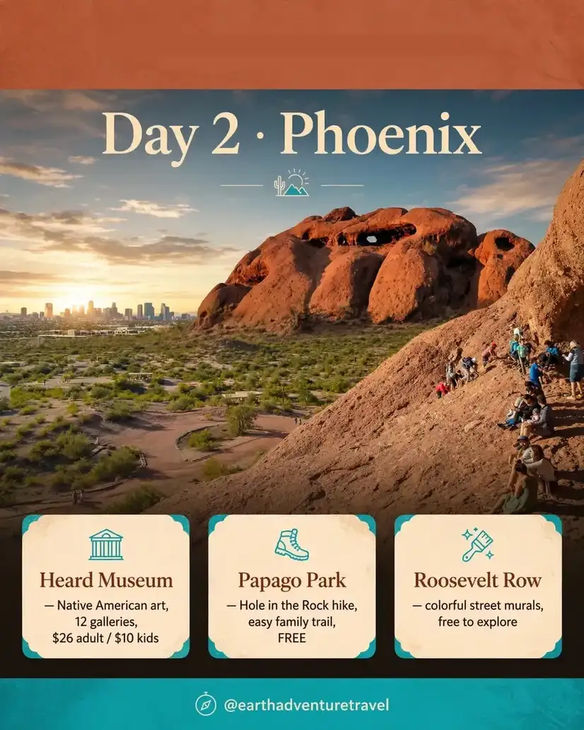Illustrated Day 2 in Phoenix — Heard Museum, Papago Park, Roosevelt Row