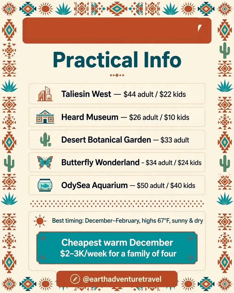 Practical information graphic for the Scottsdale desert winter family trip