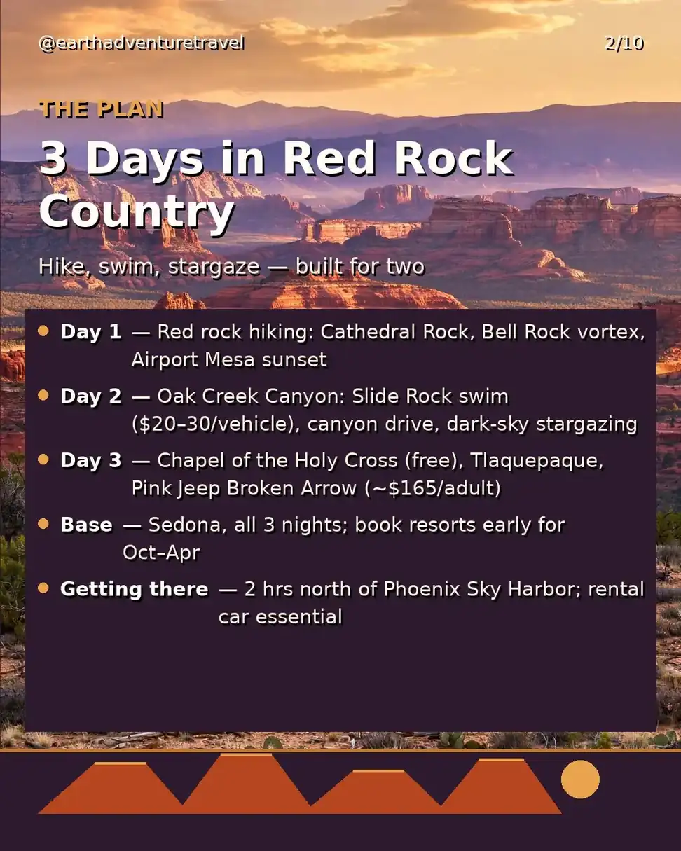 Illustrated three-day Sedona couples route plan
