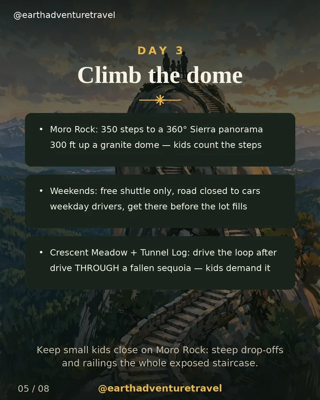 Day 3 graphic: climbing Moro Rock's 350 steps