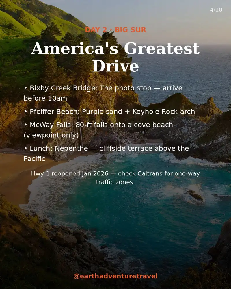 Day 2 itinerary graphic: Big Sur — Bixby Bridge and the Big Sur coast