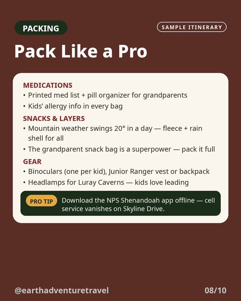 Packing and planning checklist for the Shenandoah skip-generation itinerary