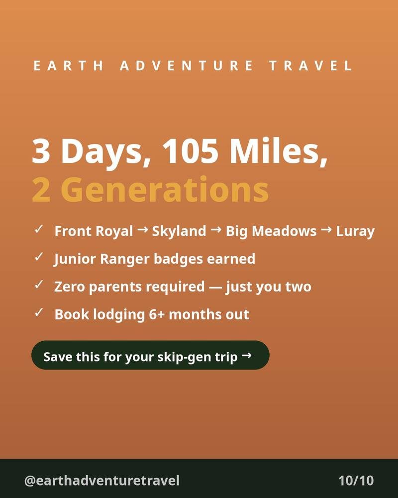 Three-day recap graphic for the Shenandoah skip-generation route