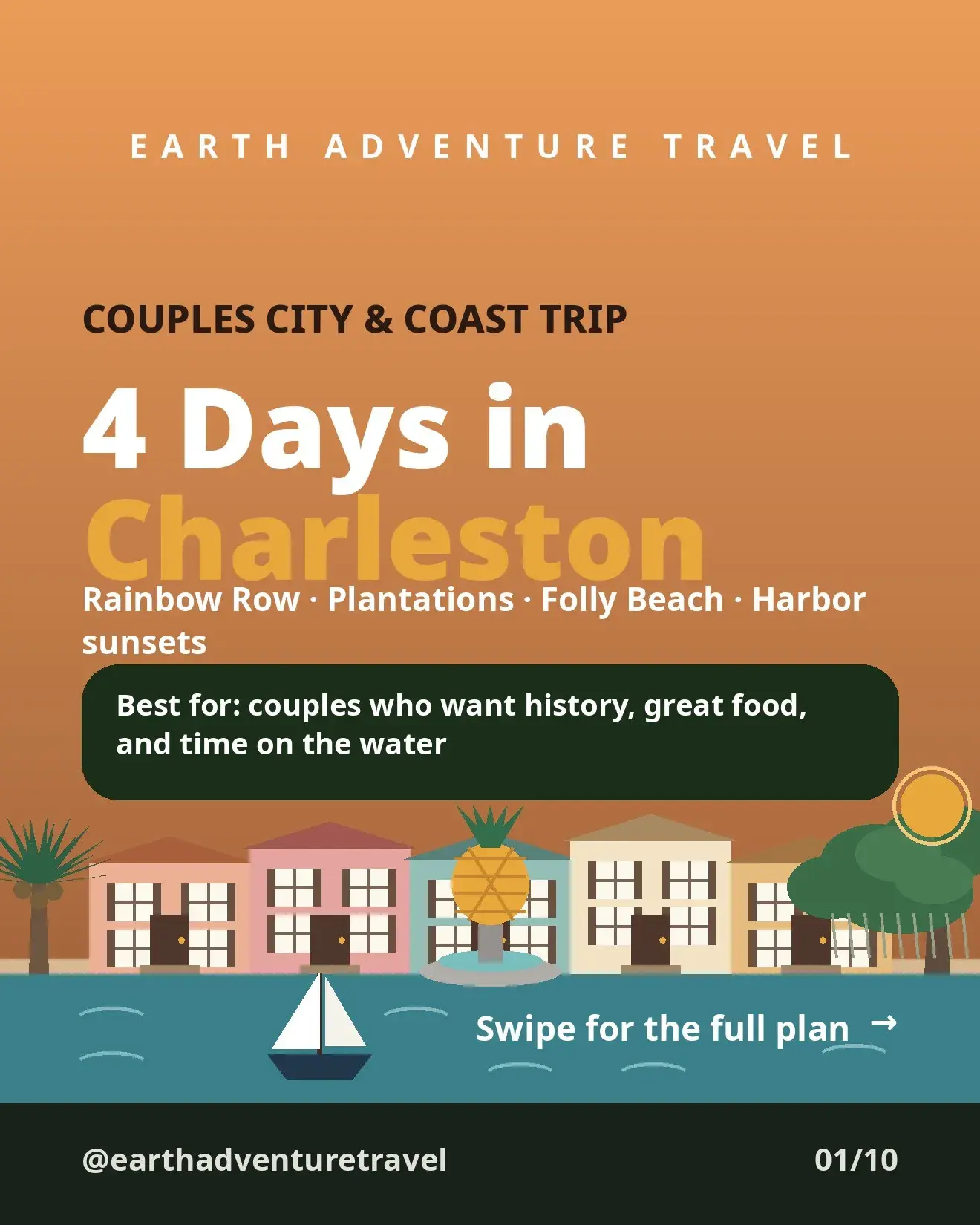 Cover graphic for Charleston Couples