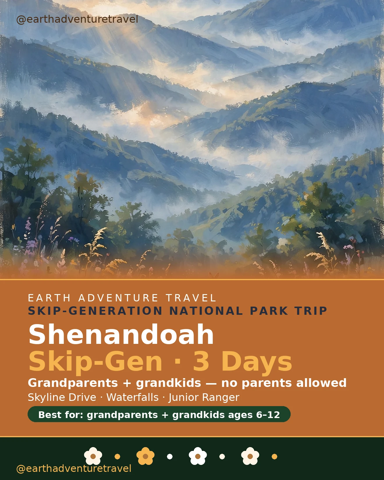 Cover graphic for Shenandoah Skip-Gen