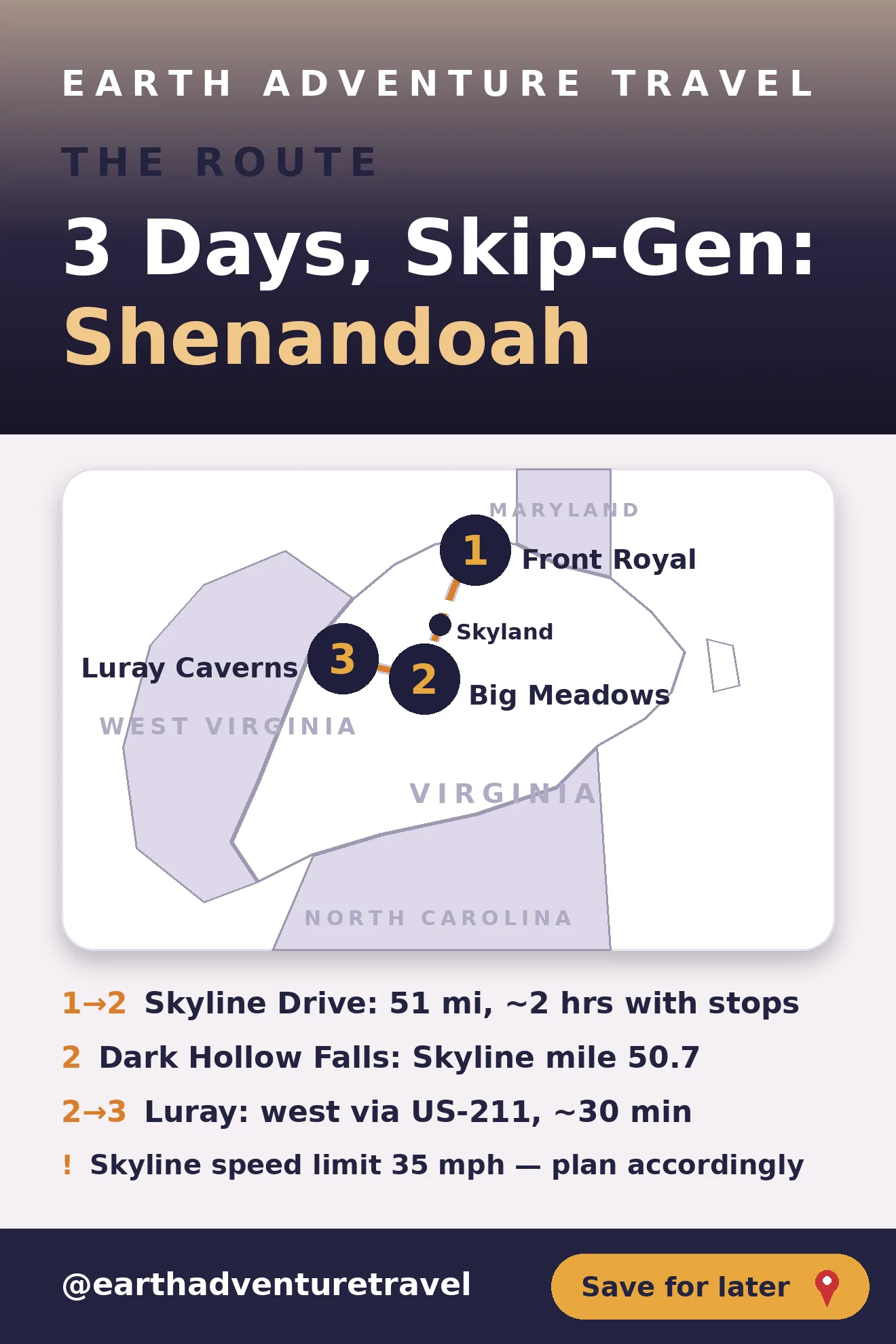 Graphic route map: Front Royal to Skyland to Big Meadows to Luray Caverns over 3 days