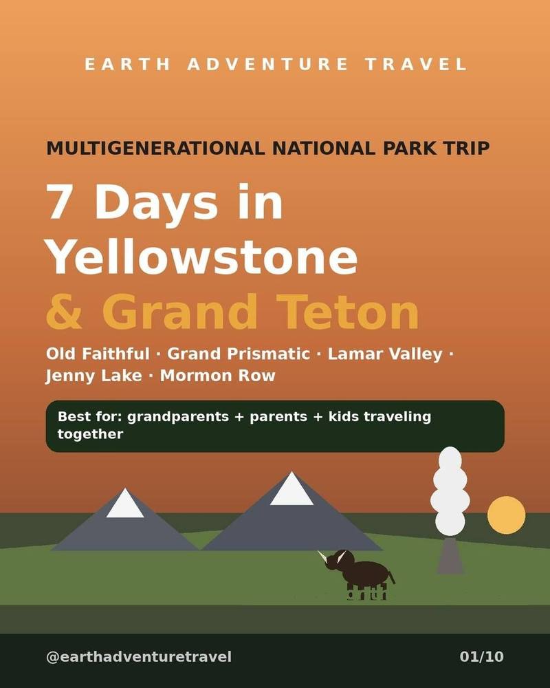 Cover graphic for a seven-day Yellowstone and Grand Teton itinerary