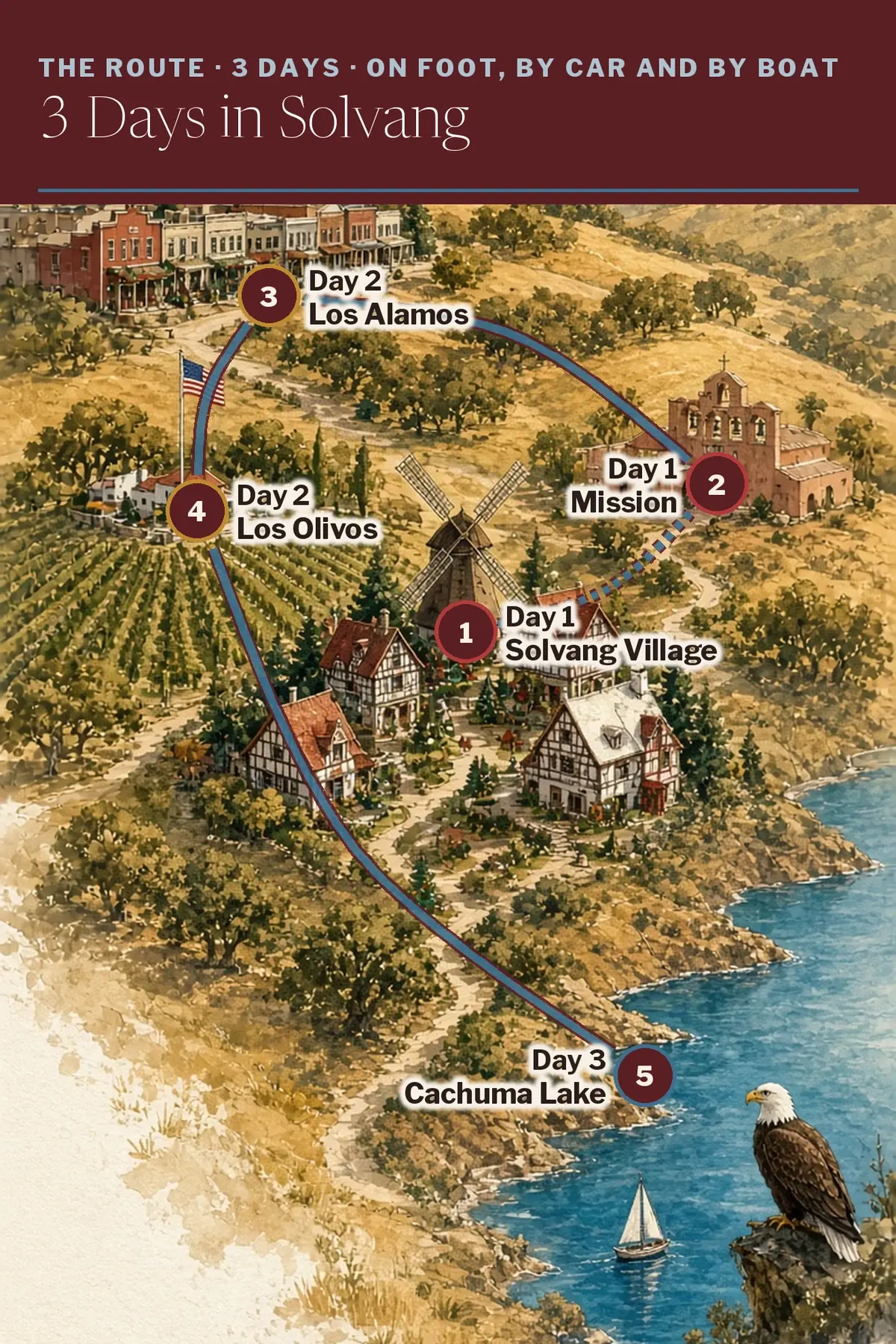 Illustrated route map: Solvang Village, Mission Santa Inés, Los Alamos, Los Olivos, Cachuma Lake