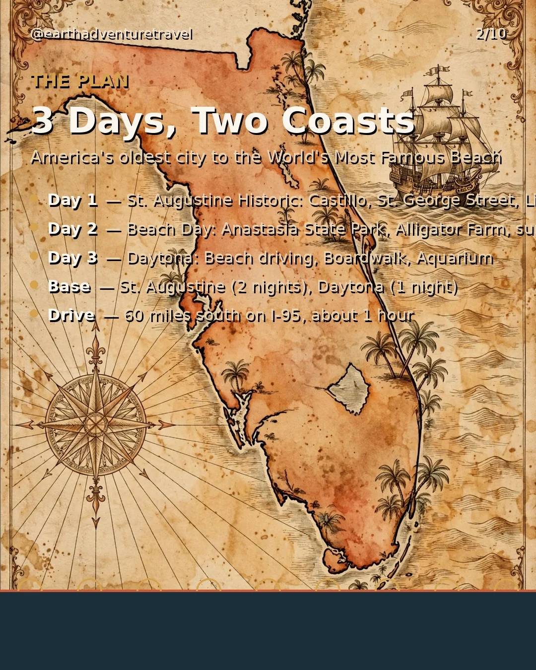 Illustrated three-day St. Augustine route plan