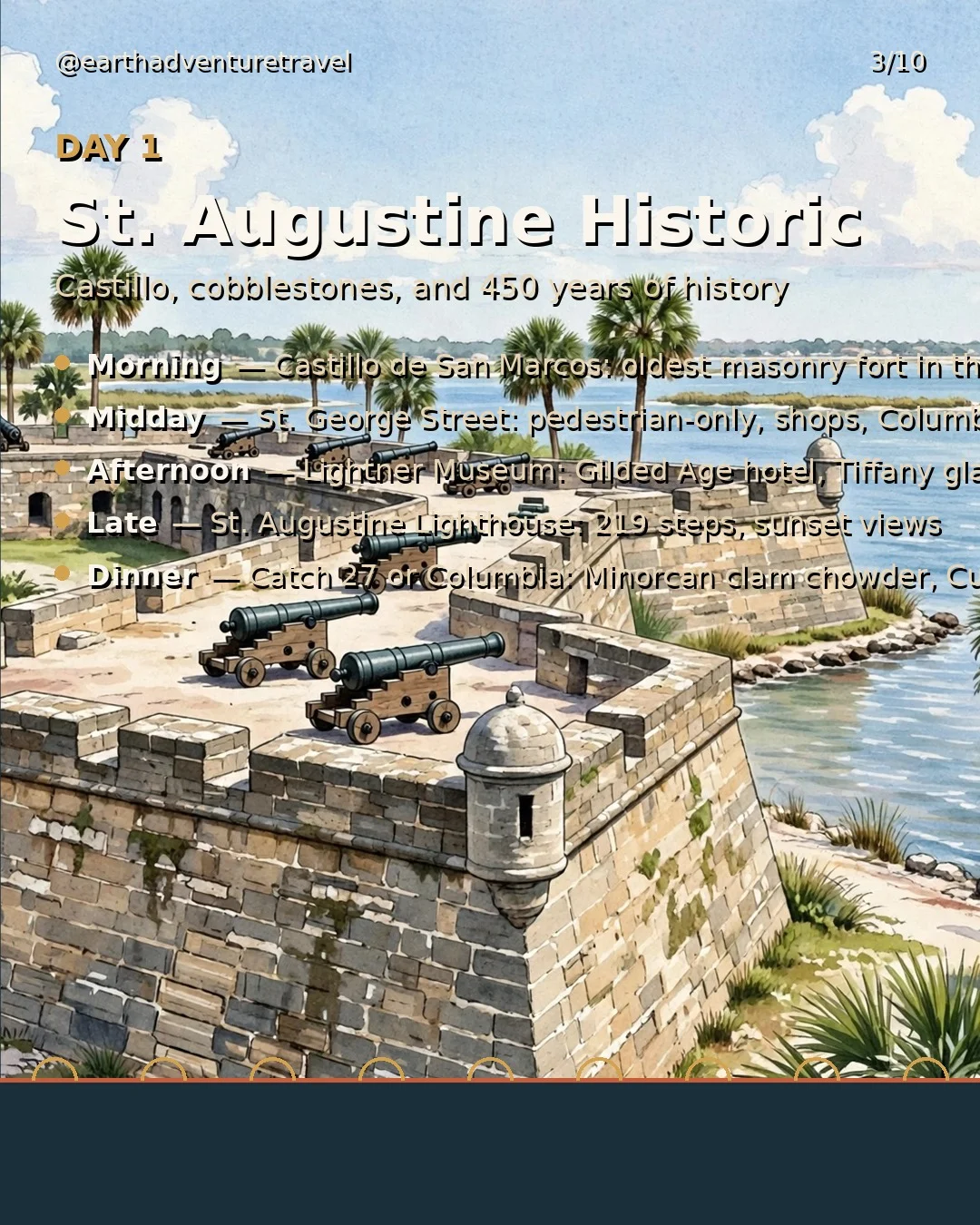 Day 1 graphic: St. Augustine Historic District squares