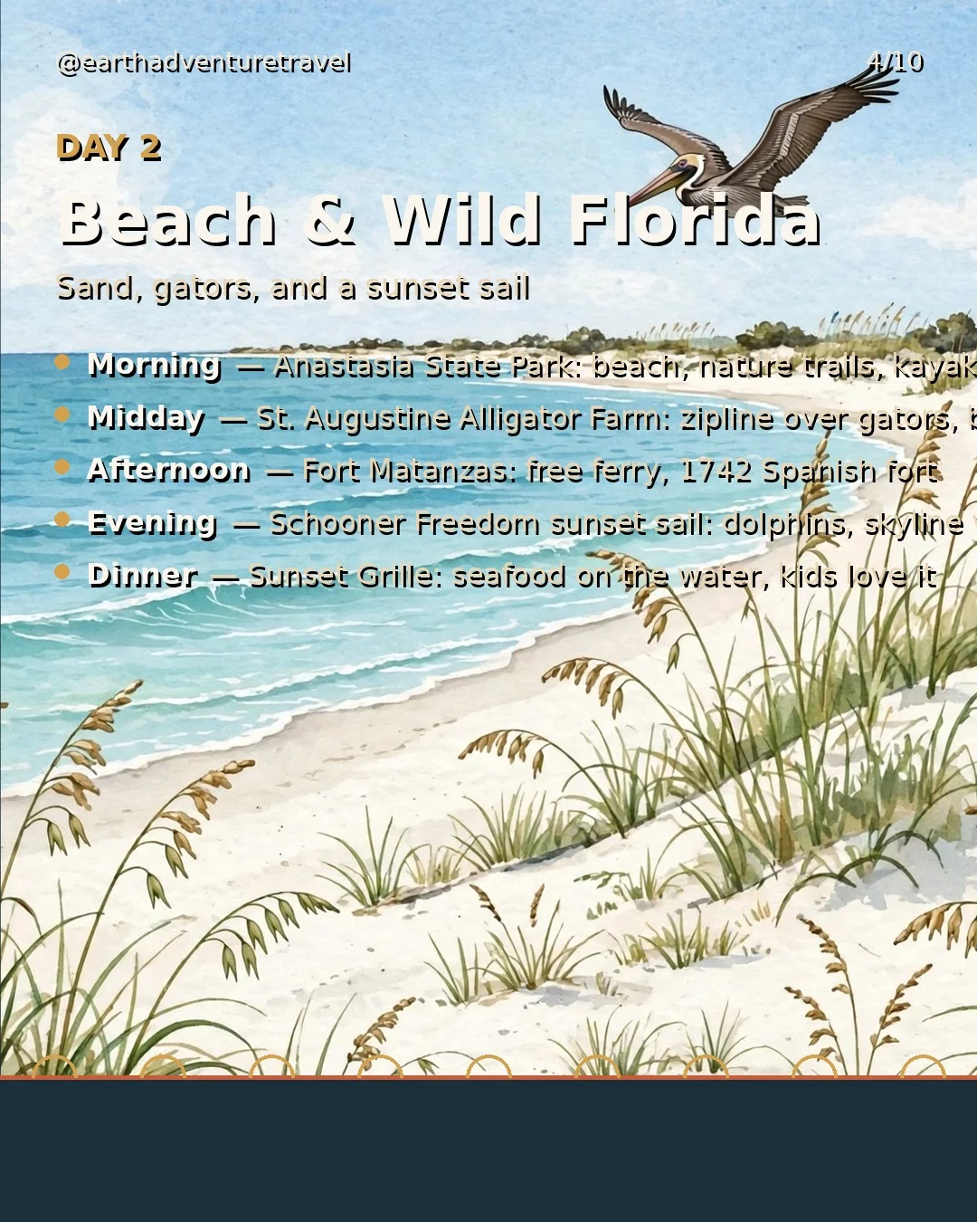 Day 2 graphic: Anastasia Island lighthouse and Alligator Farm