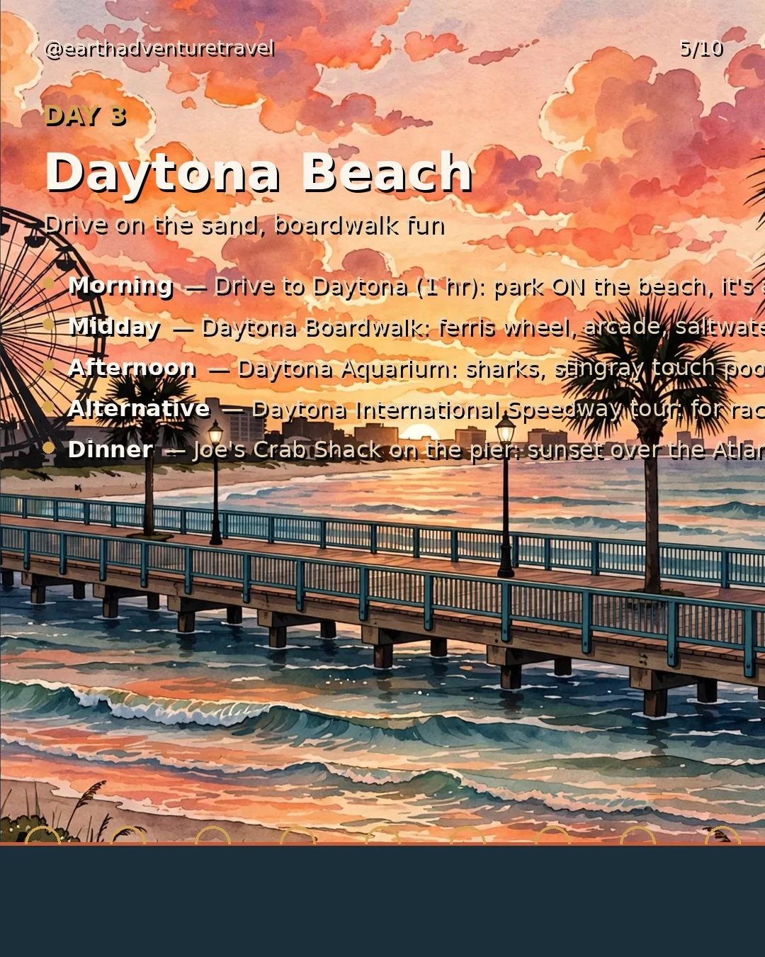 Day 3 graphic: Daytona Beach drive