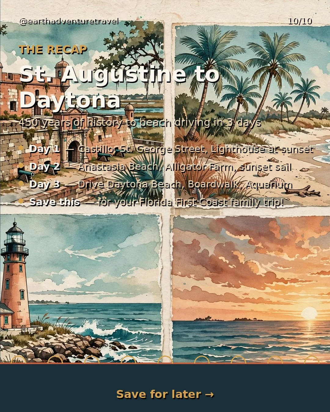 Saveable recap graphic for the three-day St. Augustine city route