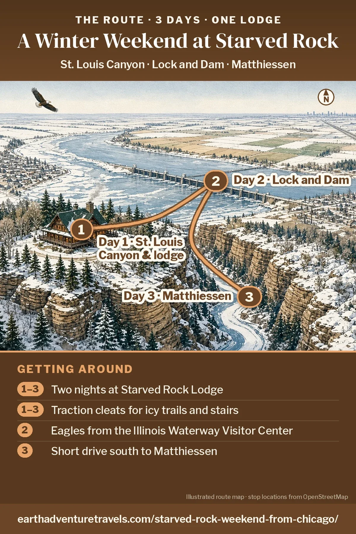 Illustration: route map of the three days, a bird’s-eye view of the Illinois River valley in winter with numbered pins at St. Louis Canyon and Starved Rock Lodge (Day 1), the Starved Rock Lock and Dam (Day 2), and Matthiessen State Park and Ottawa (Day 3)