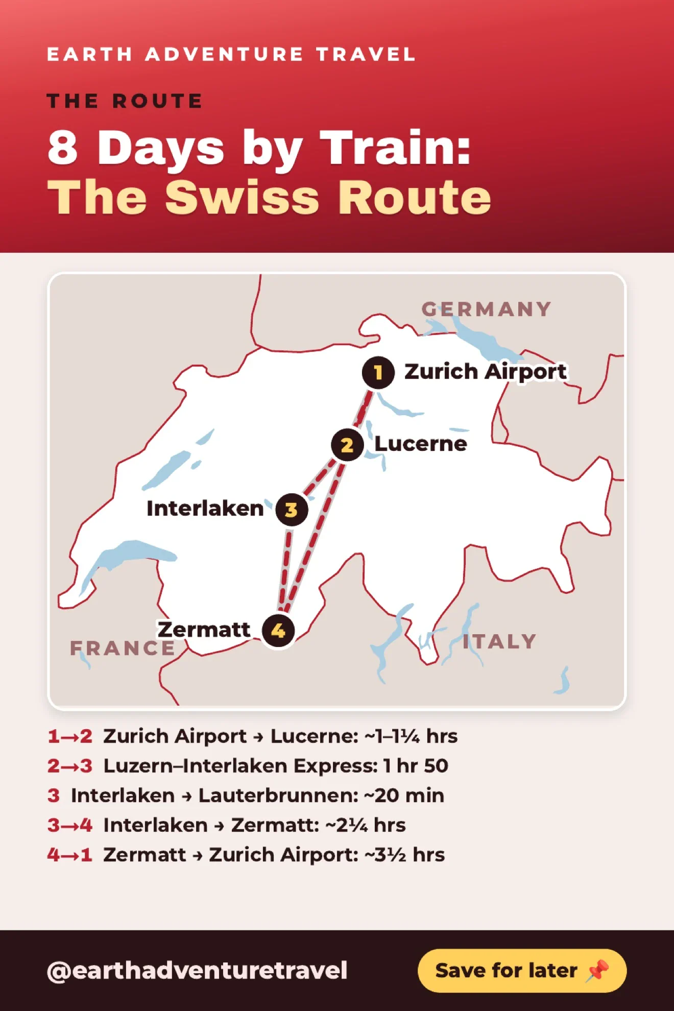 Graphic route map connecting Zurich Airport, Lucerne, Interlaken and Zermatt