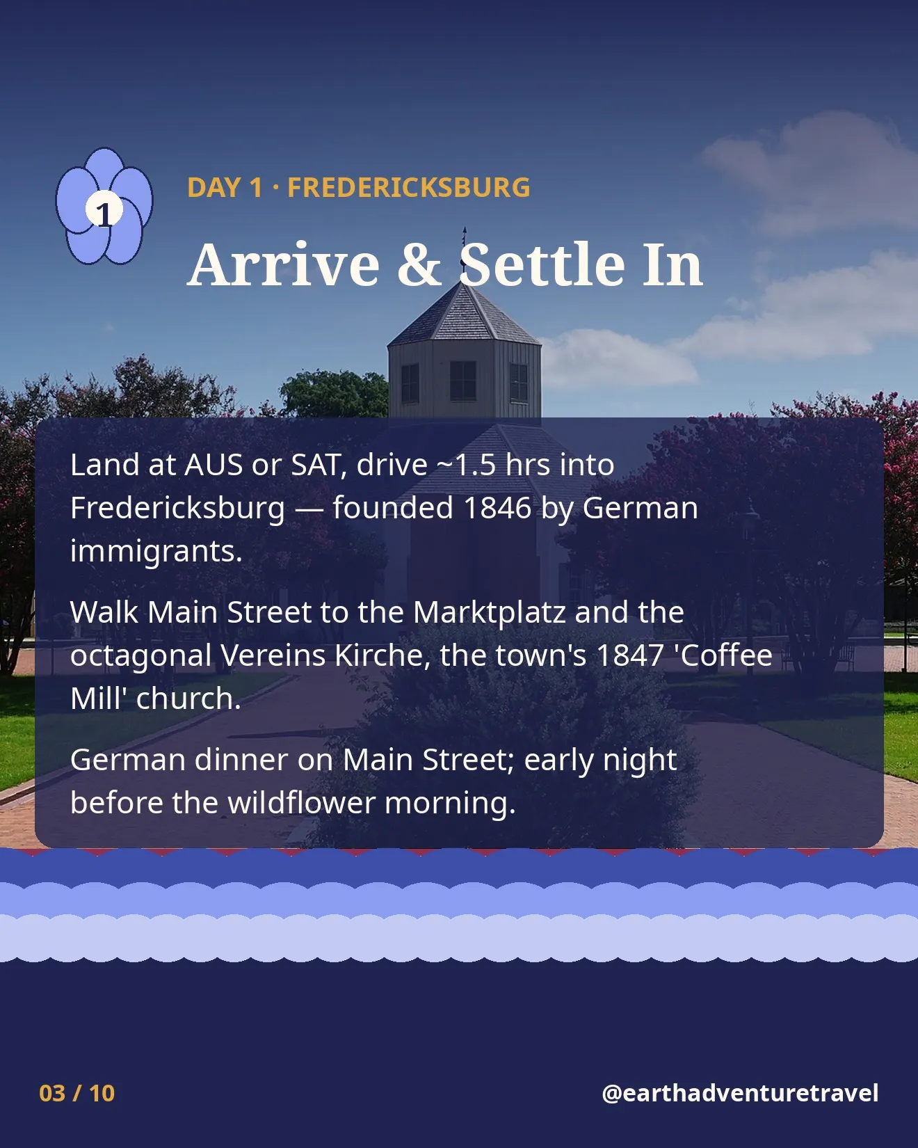 Day 1 itinerary card: arrive in Fredericksburg, Main Street and Marktplatz