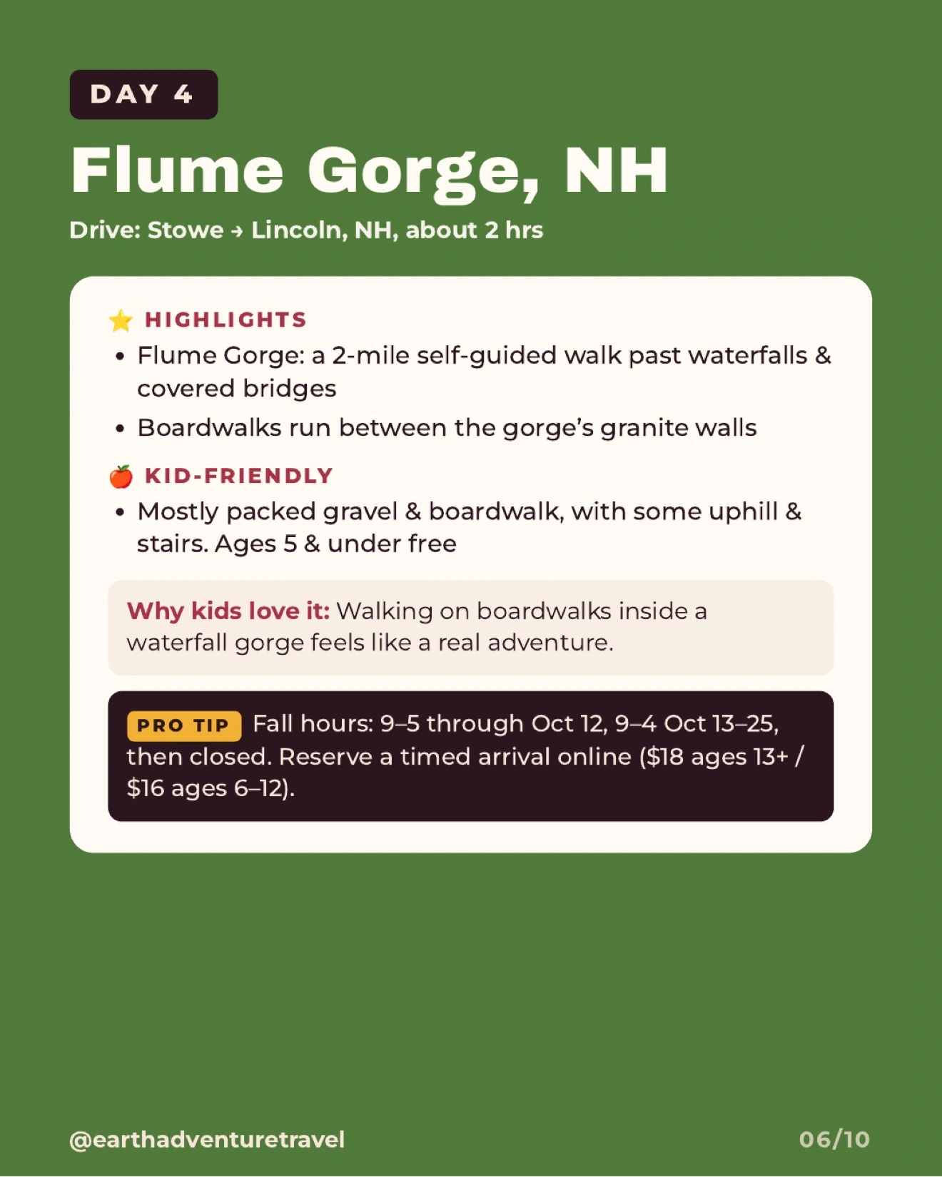 Day 4 itinerary graphic for Flume Gorge in New Hampshire