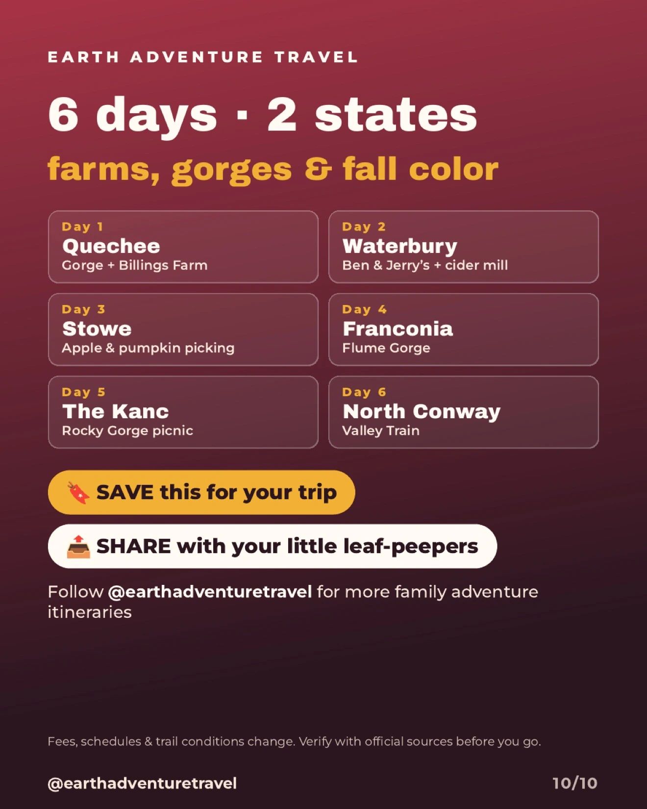 Six-day recap graphic for the Vermont and New Hampshire route