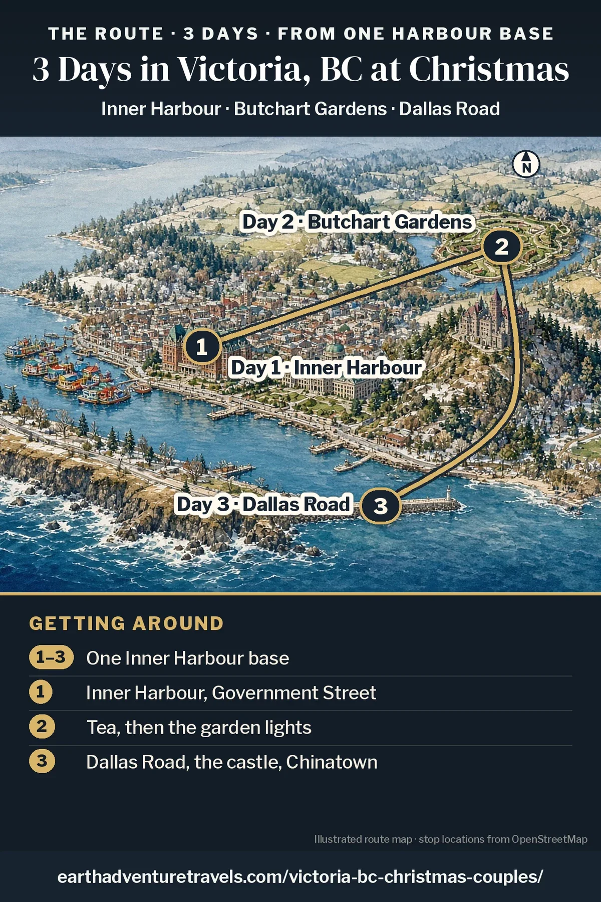 Illustration: route map of the three days, an illustrated bird’s-eye view of the south tip of Vancouver Island on a winter evening with numbered pins at the Inner Harbour (Day 1), The Butchart Gardens at Brentwood Bay (Day 2) and Ogden Point on the south shore (Day 3)