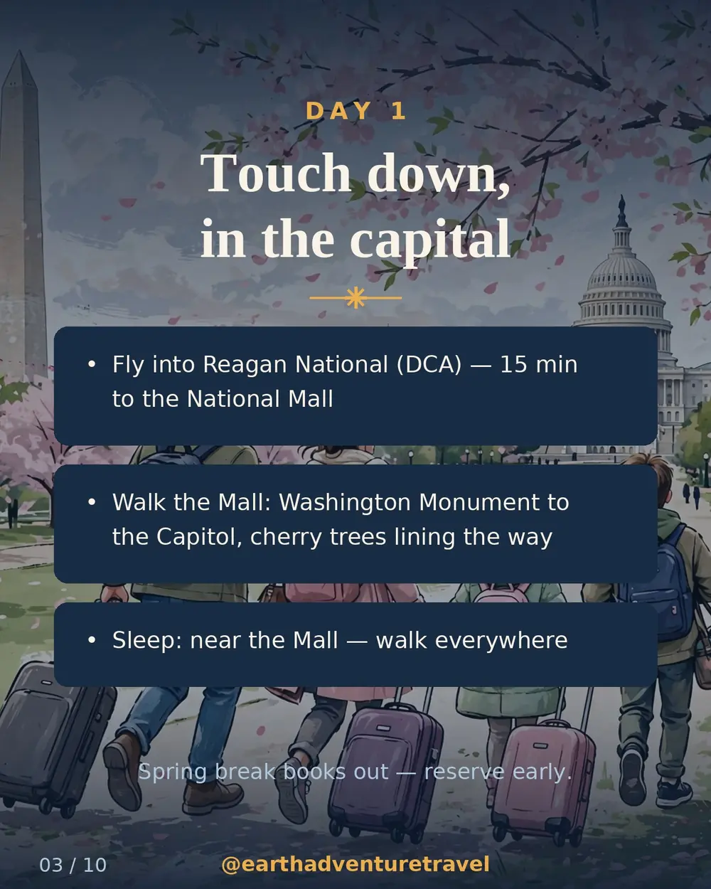 Illustrated DC arrival