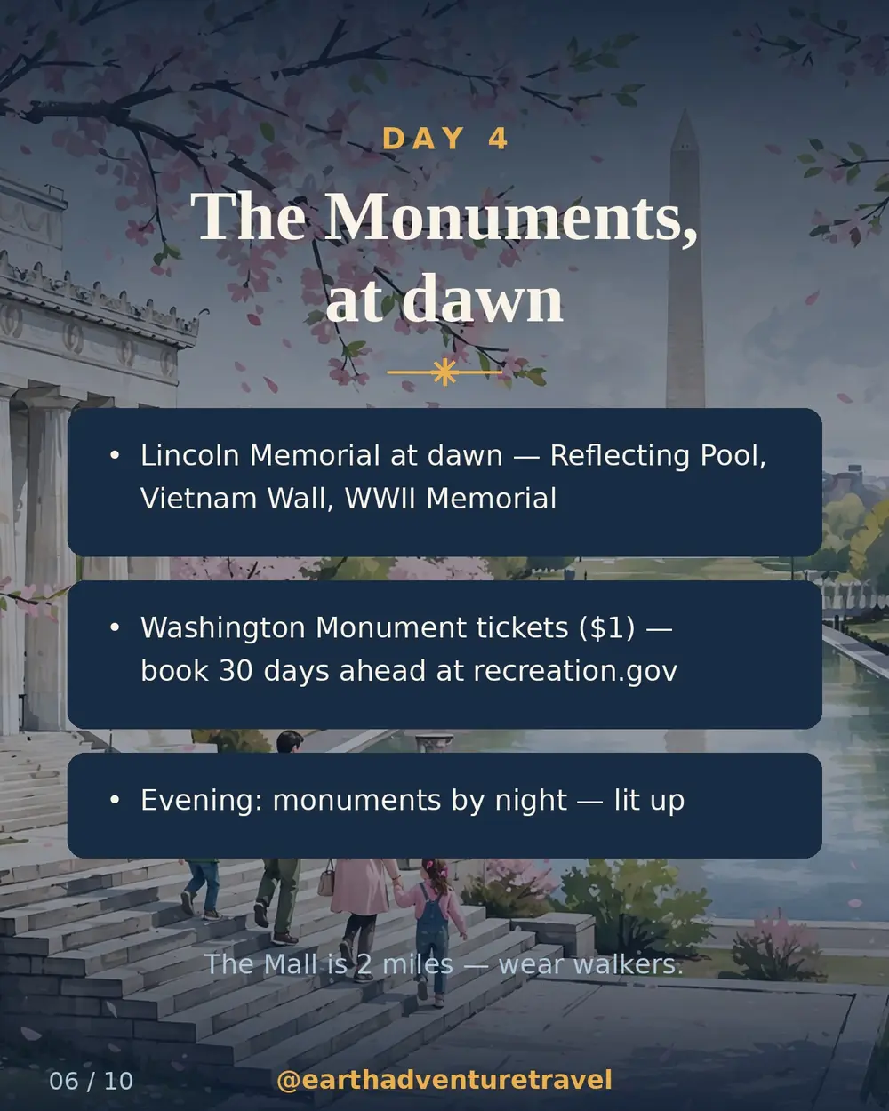 Illustrated DC monuments