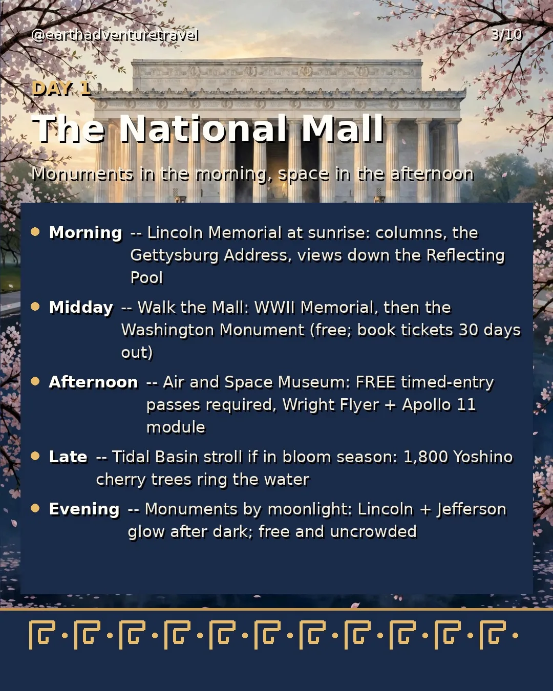 Day 1 graphic: National Mall monuments and museums