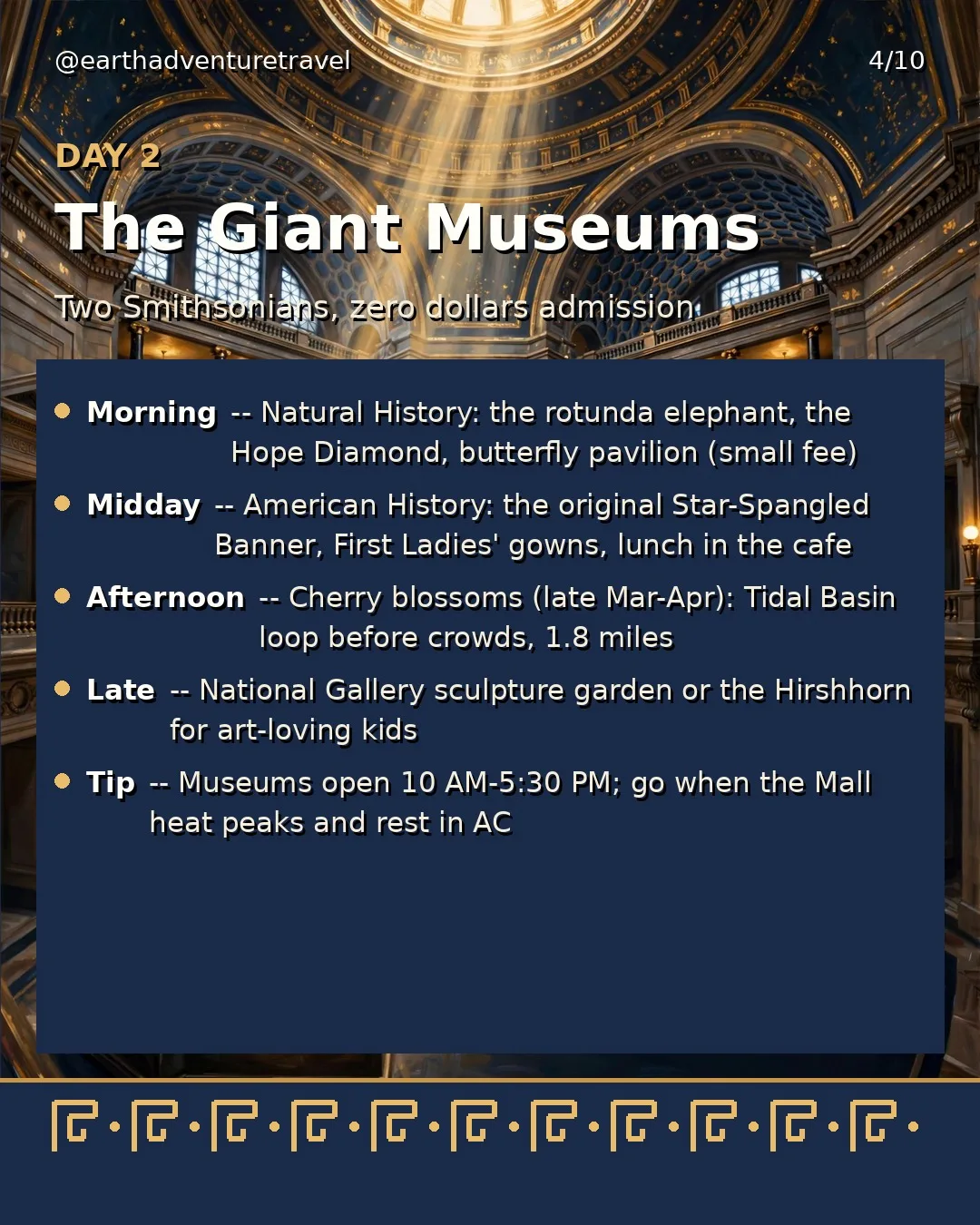 Day 2 graphic: Smithsonian museums and the Tidal Basin