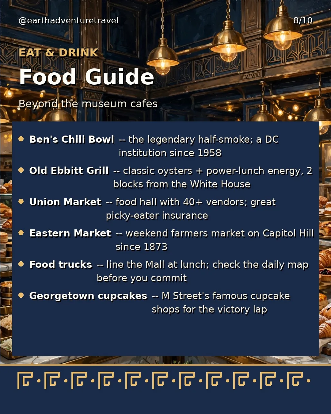 Illustrated Washington DC food guide