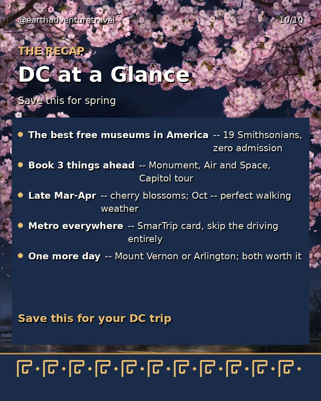 Saveable recap graphic for the three-day Washington DC family route