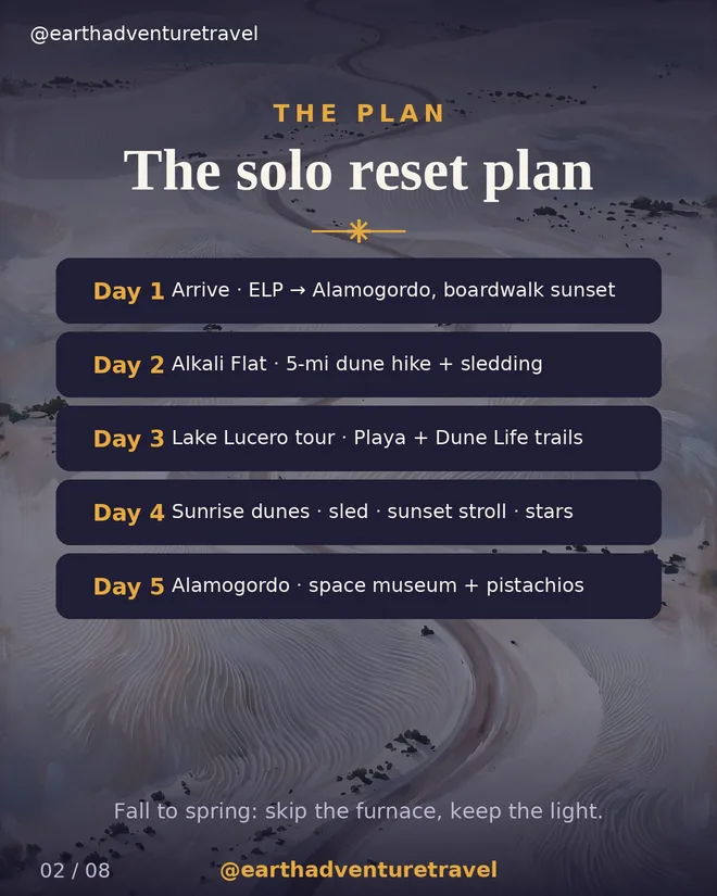 Illustrated five-day White Sands solo route plan