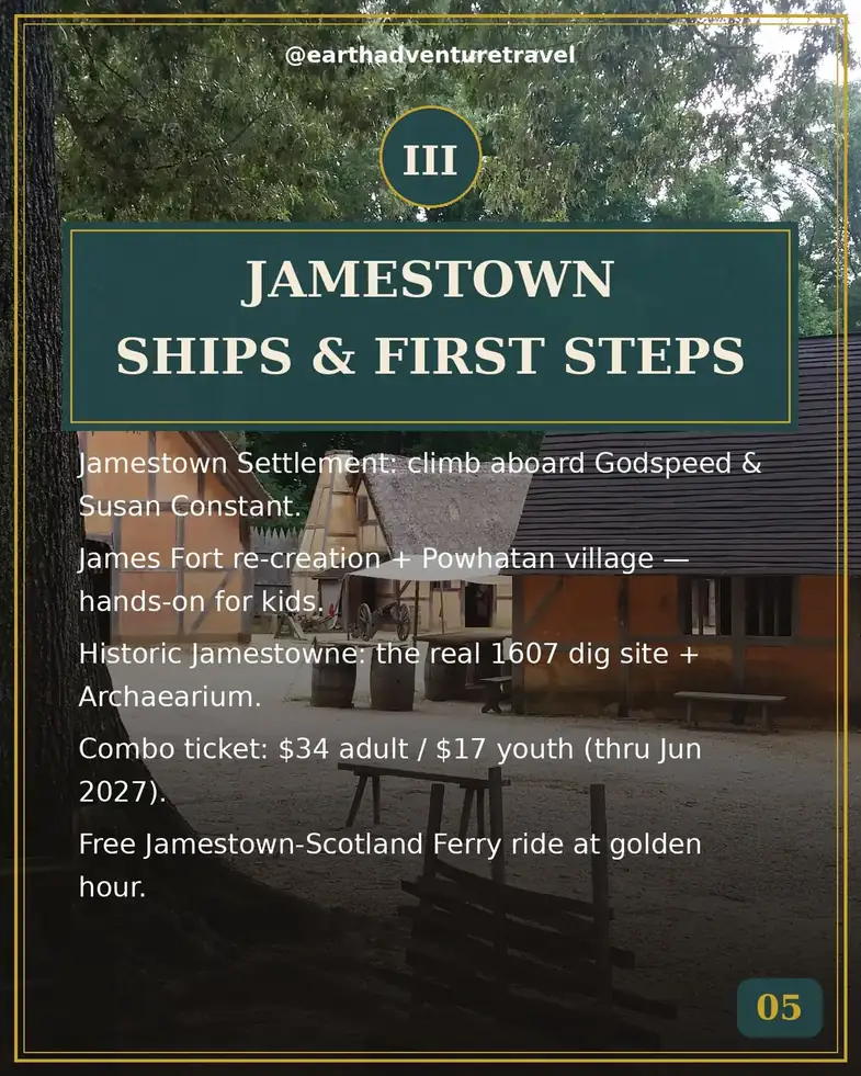 Day 3 itinerary card: Jamestown Settlement ships and the 1607 archaeological dig