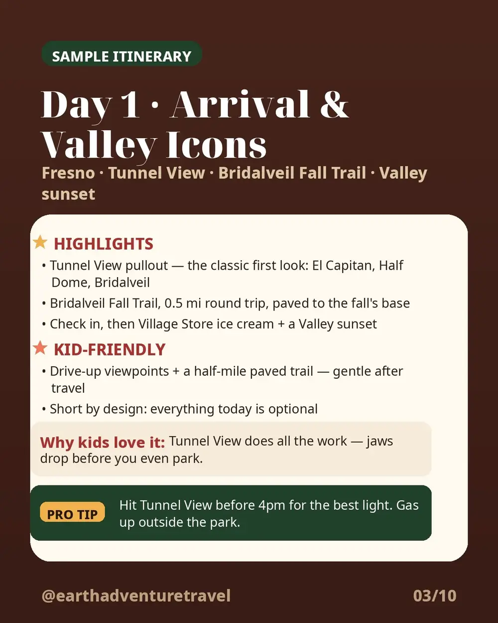 Day 1 itinerary graphic for Tunnel View and Bridalveil Fall