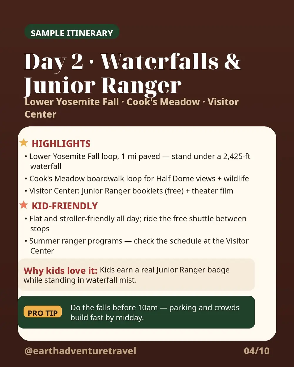 Day 2 itinerary graphic for Lower Yosemite Fall and the Junior Ranger program