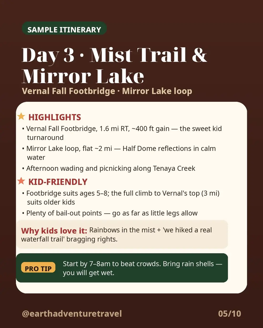 Day 3 itinerary graphic for the Mist Trail and Mirror Lake