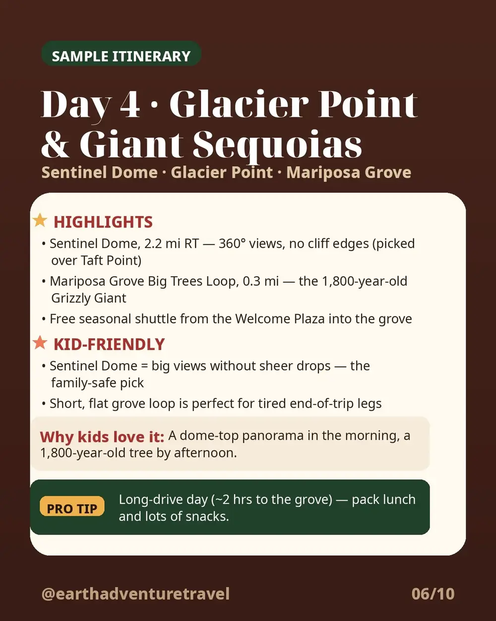 Day 4 itinerary graphic for Glacier Point and Mariposa Grove